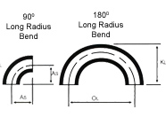 Long Radius Bend Buttweld Elbow Manufacturers